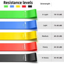 Elástico Fita Treino Caseiro